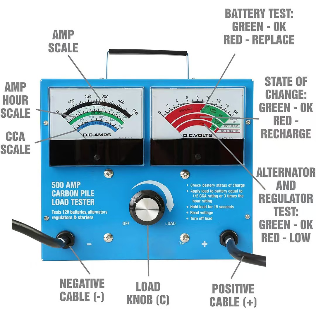 500A Carbon Pile Battery Load Tester - Image 4